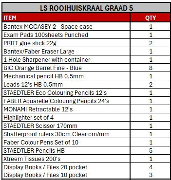 Rooihuiskraal Graad 5