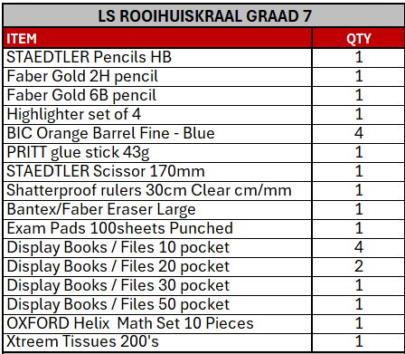 Rooihuiskraal Graad 7