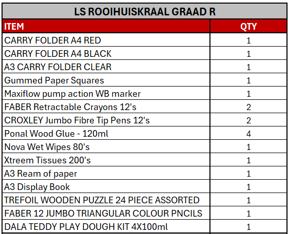 Rooihuiskraal Graad R