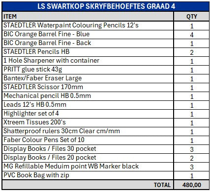 Swarries Graad 4