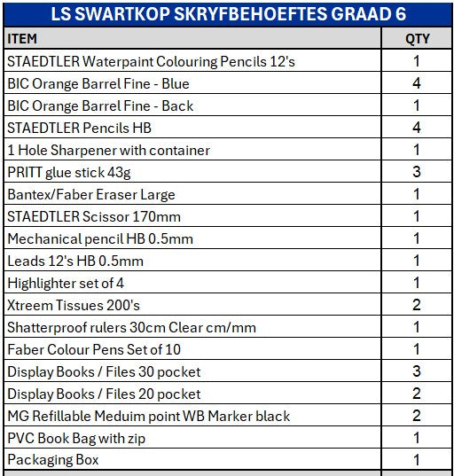 Swarries Graad 6