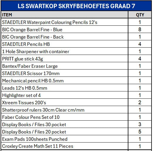 Swarries Graad 7